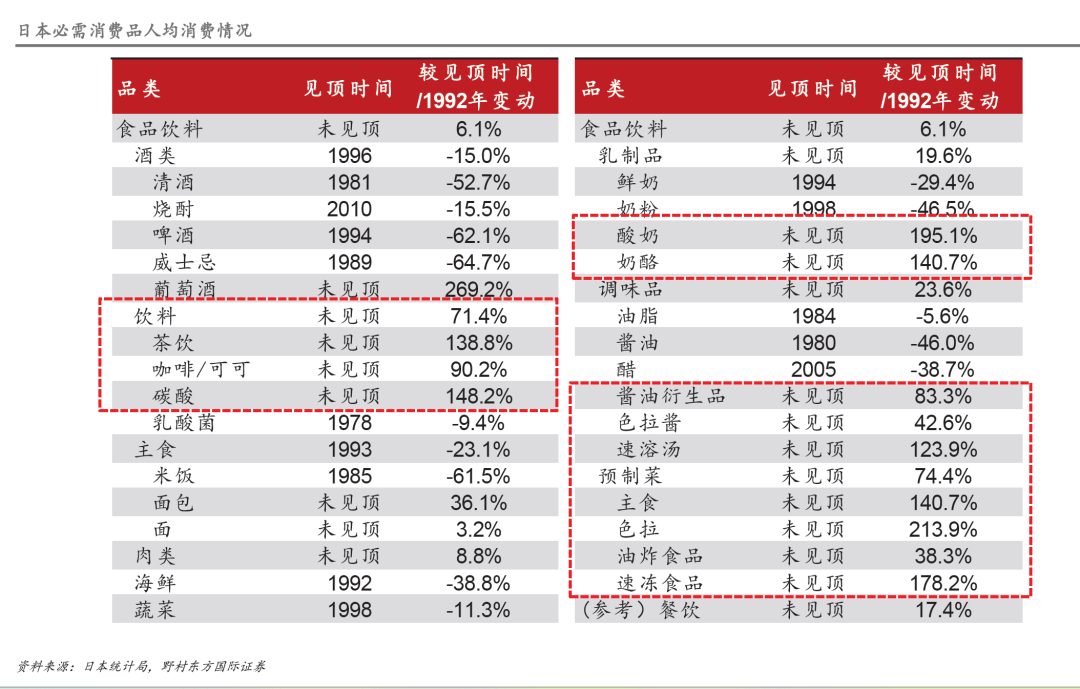 不景气这八大行业越赚钱不朽情缘游戏入口经