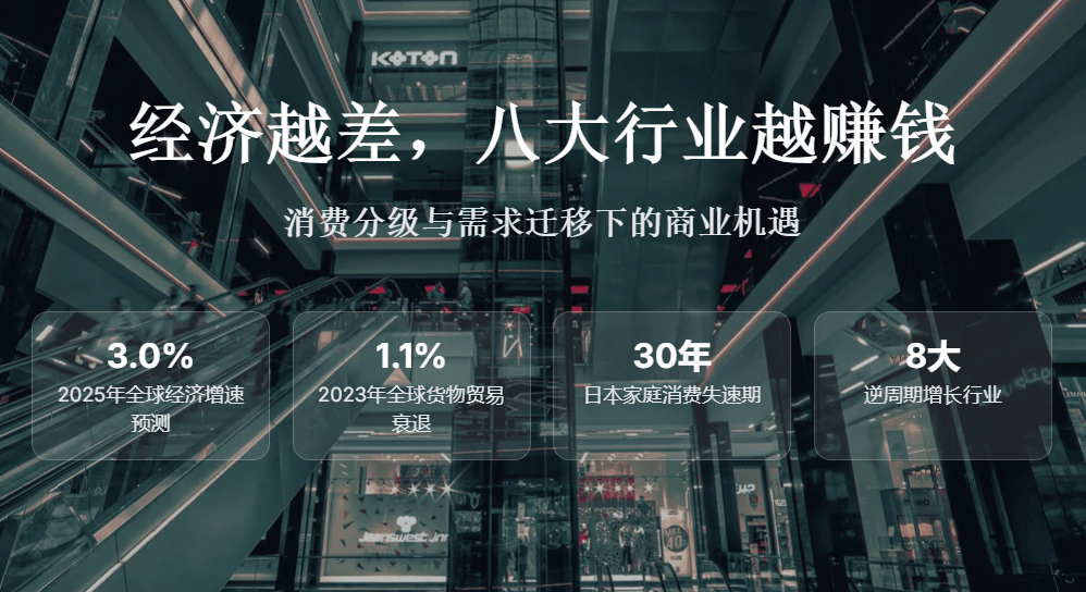 不景气这八大行业越赚钱不朽情缘游戏入口经济越(图4)