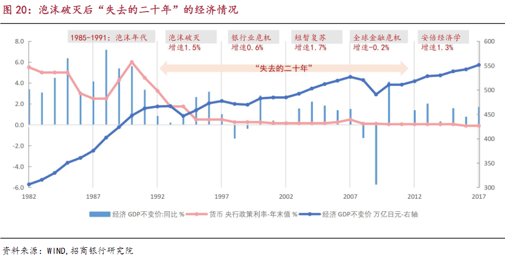不景气这八大行业越赚钱不朽情缘游戏入口经济越(图5)