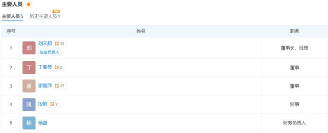 州西子电梯总裁跳楼不朽情缘突发！杭